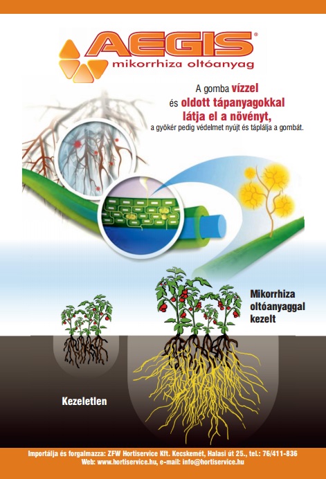 Aegis Sym Argilla mikorizno cepivo 8g